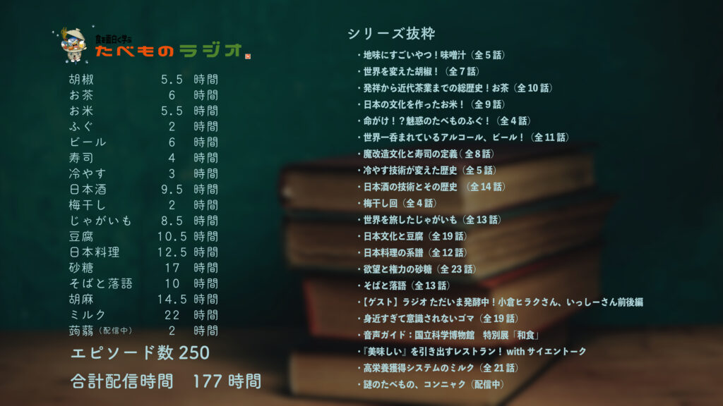 たべものラジオ配信エピソード